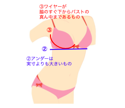 背中の贅肉は合ってないブラが原因 美容家ドットコム